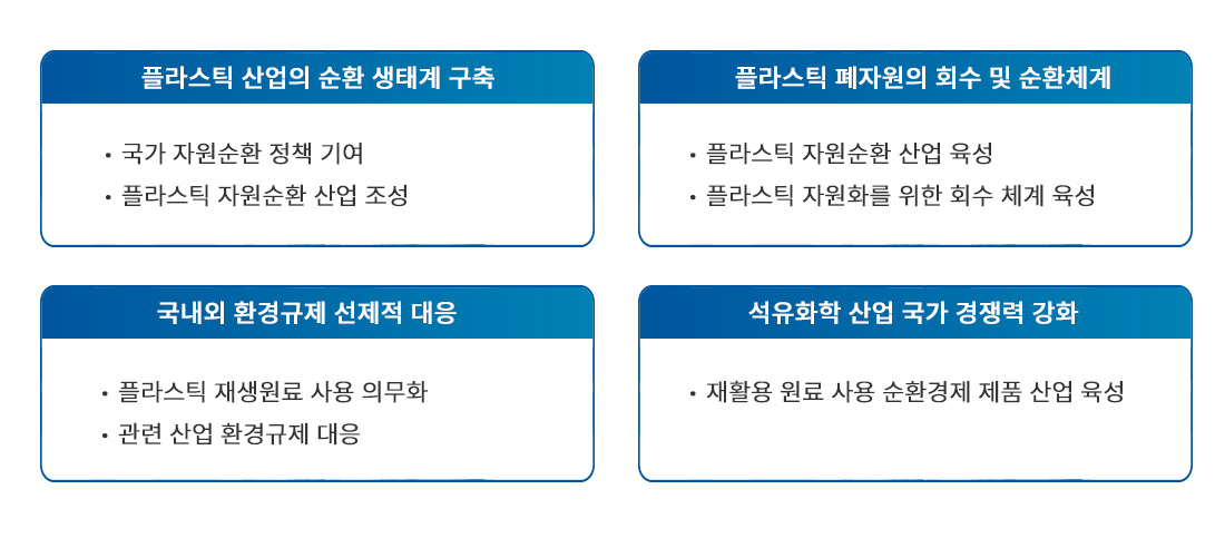 에스쓰리알 폐소형가전 재활용